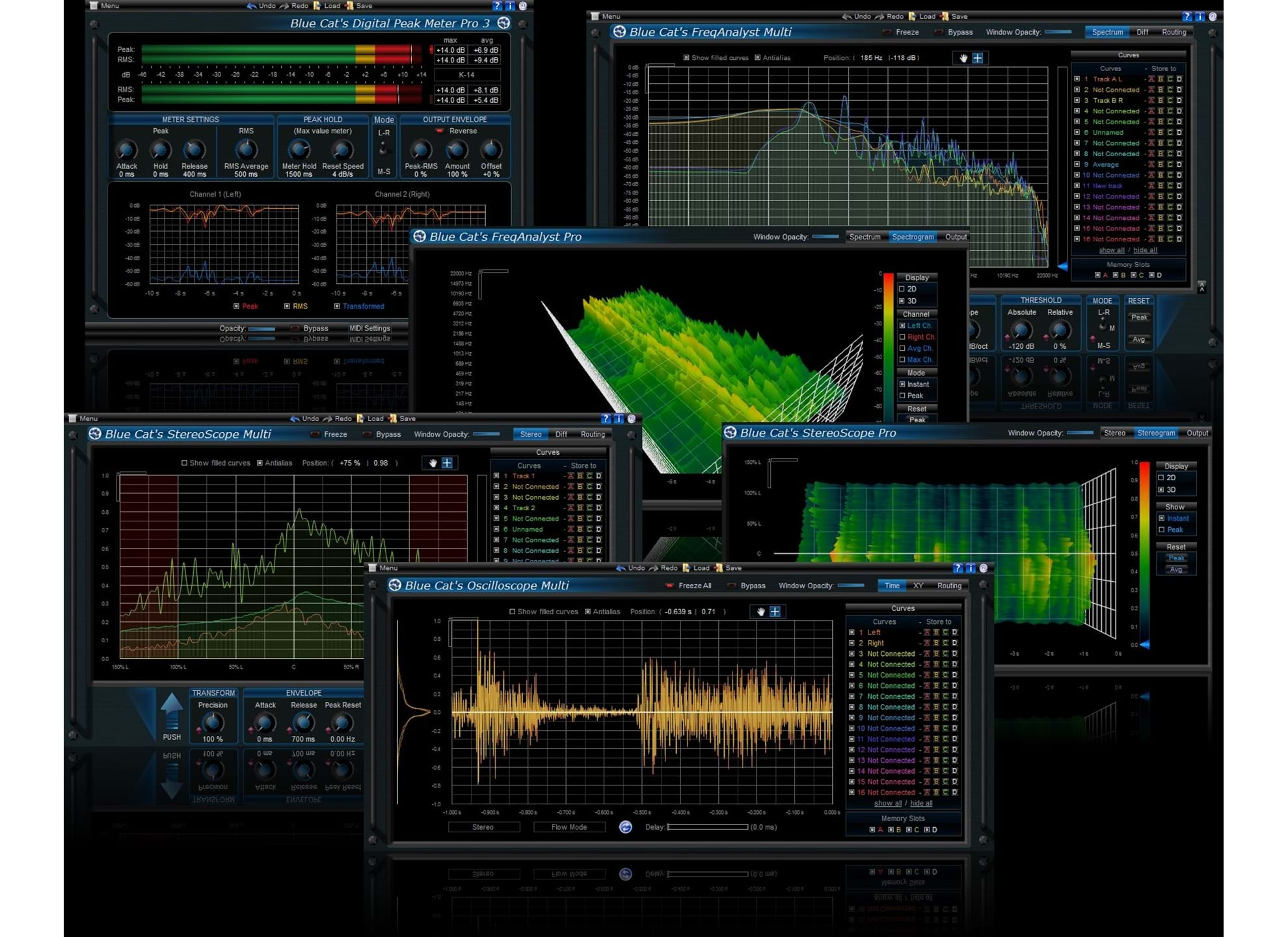 Фоноскопическая экспертиза. Blue Cat's Stereoscope Pro v1.9.1. Blue Cat Audio Plugins. Криминалистическая фоноскопия. Спектроанализатор фонос4апия.