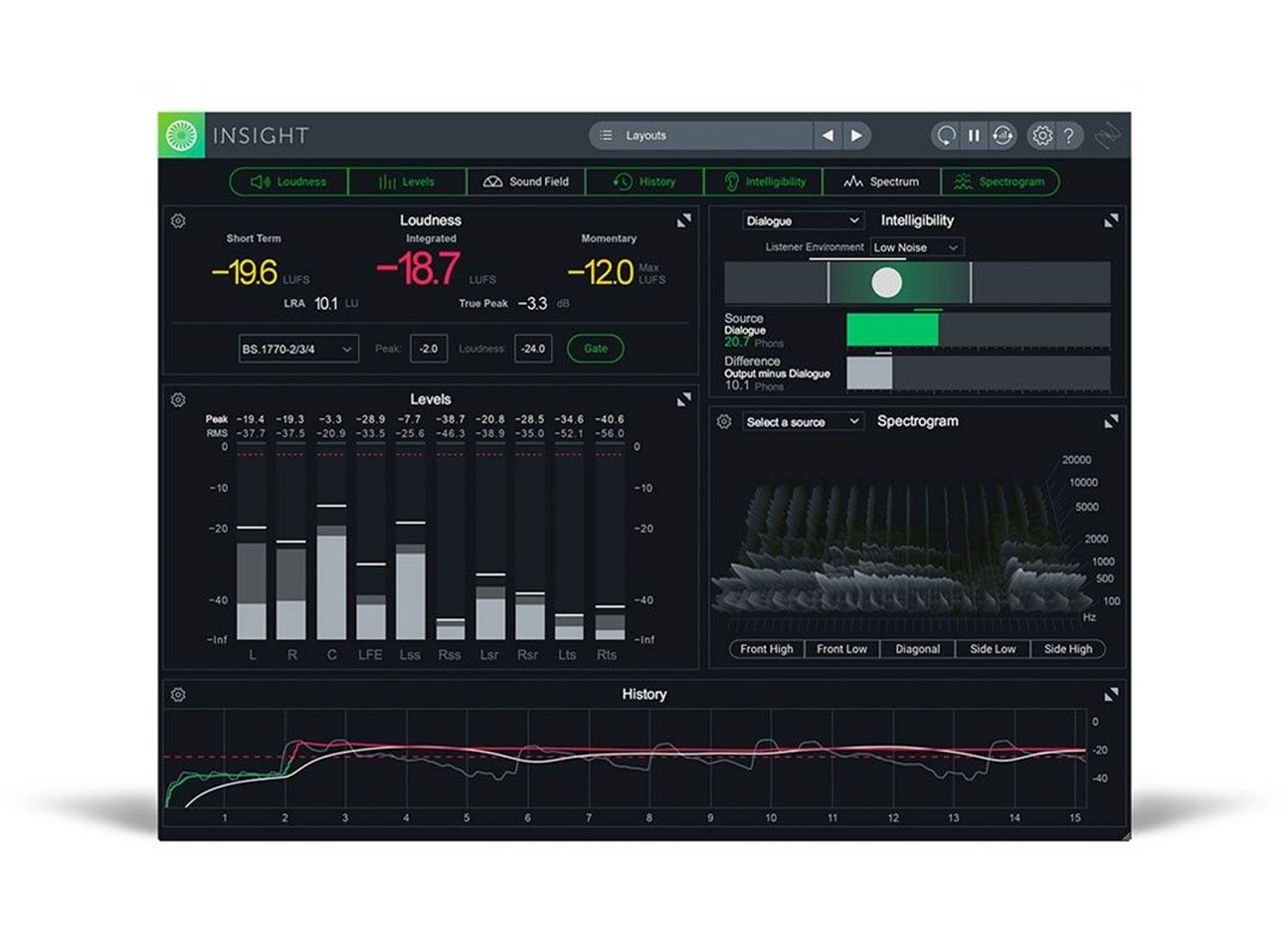 iZotope Insight Pro 2.4.0 free download
