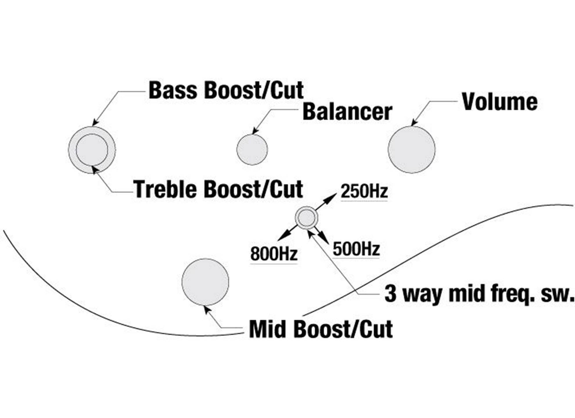 ANB205-TWB Adam Nitti signature