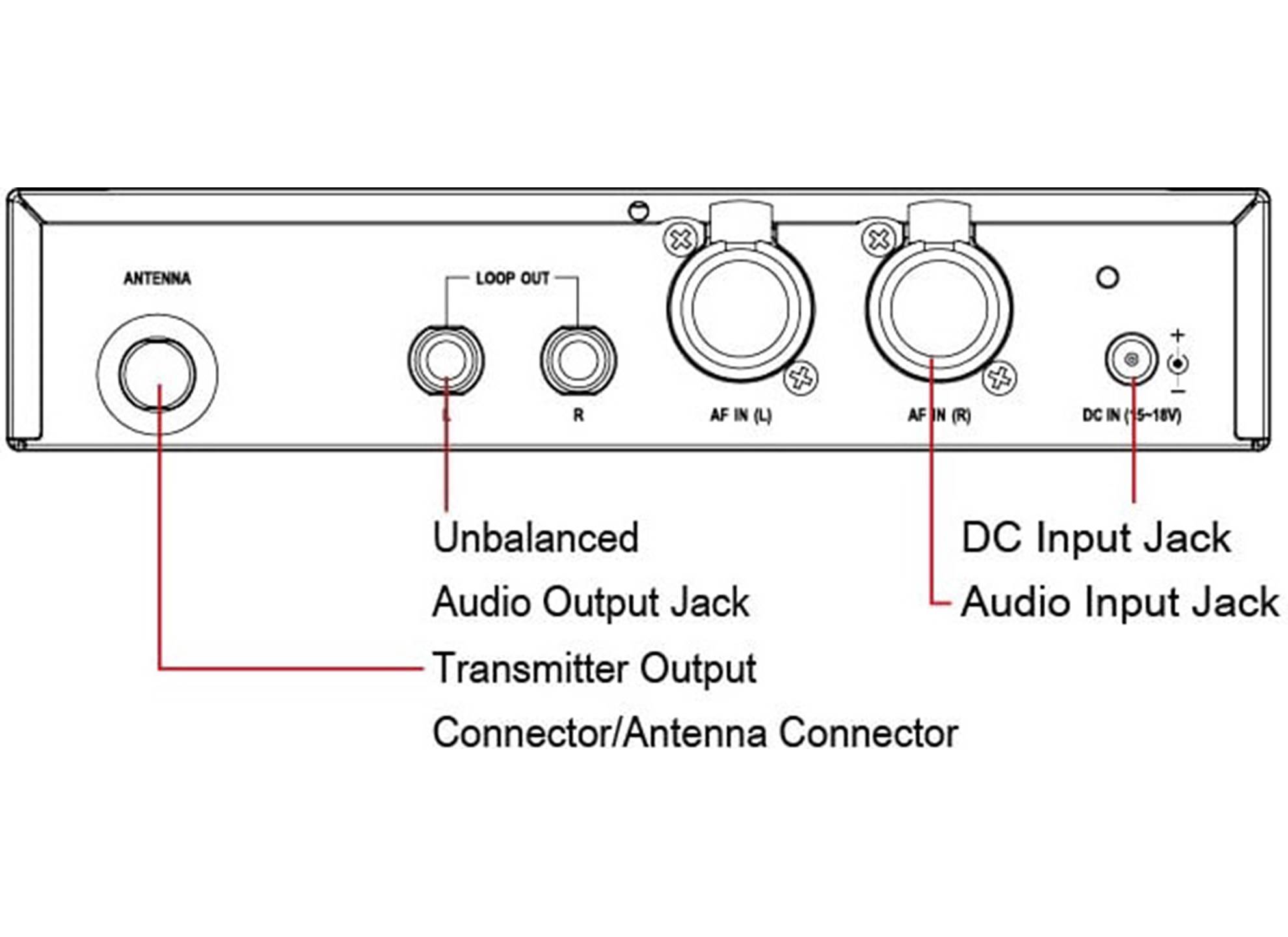 MI-808T In-Ear Stereo TX 6C