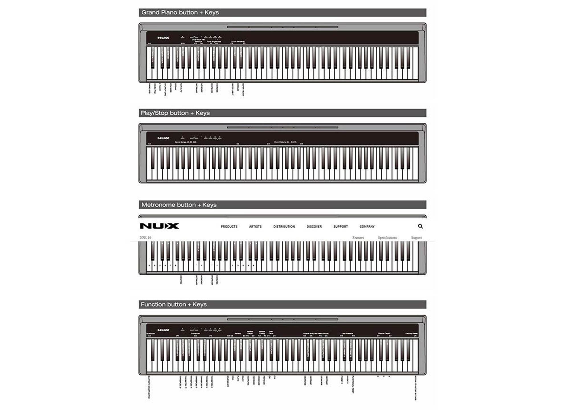 NPK10 Digitalt Piano